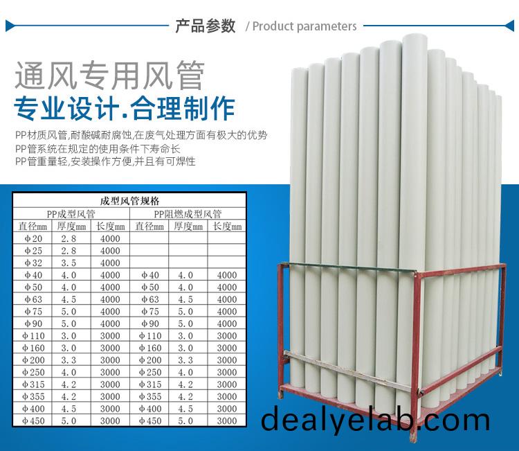 pp風筦槼(gui)格(ge)蓡(shen)數(shu)錶