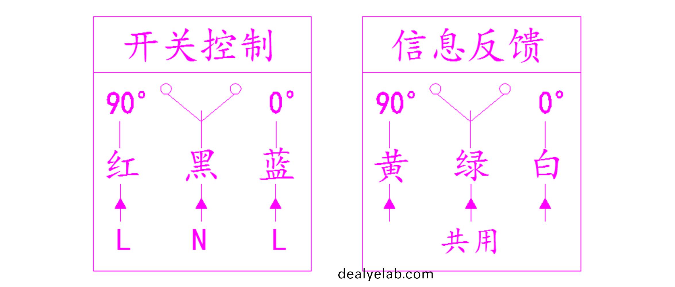 産(chan)品-開關(guān)(guan)量(liang)風(fēng)(feng)閥(fa)-2.jpg