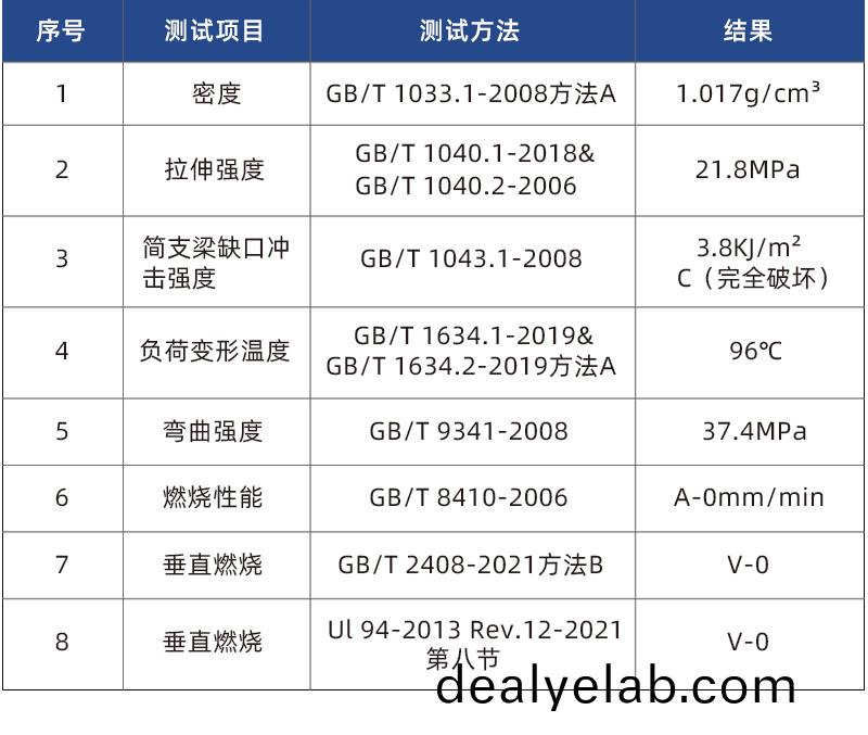 噴(pen)痳墖廠傢