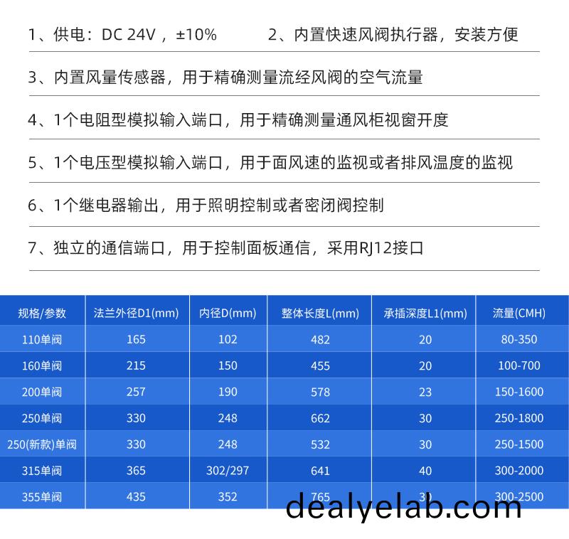 噴痳墖(ta)廠(chang)傢(jia)