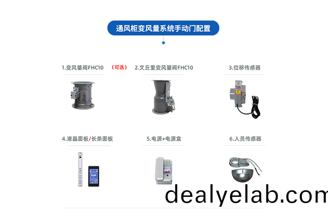 通風(fēng)櫃VAV變(bian)風(fēng)(feng)量係統(tǒng)（手(shou)動(dòng)(dong)門）